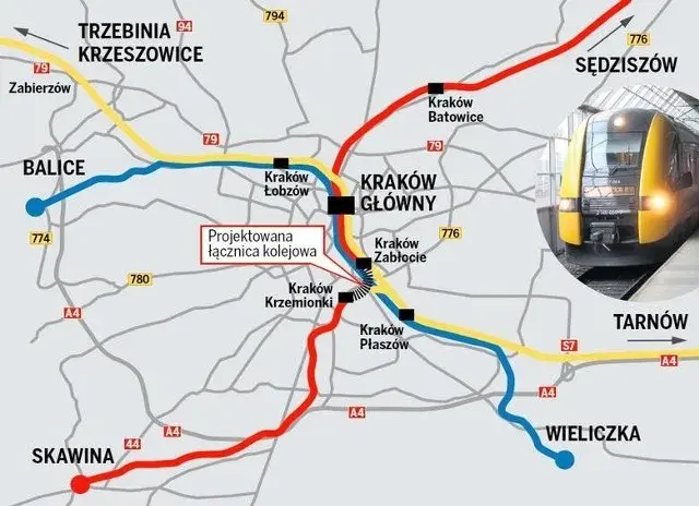 Pociąg Krzeszowice-Kraków: Przystanki przyspieszonych. Jak szybko?