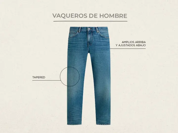 Vaqueros de hombre, amplios arriba y ajustados abajo, con corte tapered.