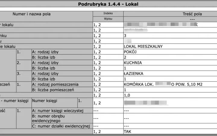 Jak ujawnić budynek w księdze wieczystej - uniknij błędów i opóźnień
