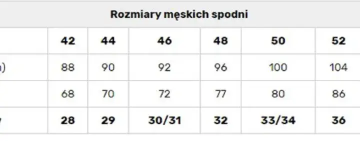 Spodnie XL jaki to rozmiar? Odkryj wymiary, które musisz znać
