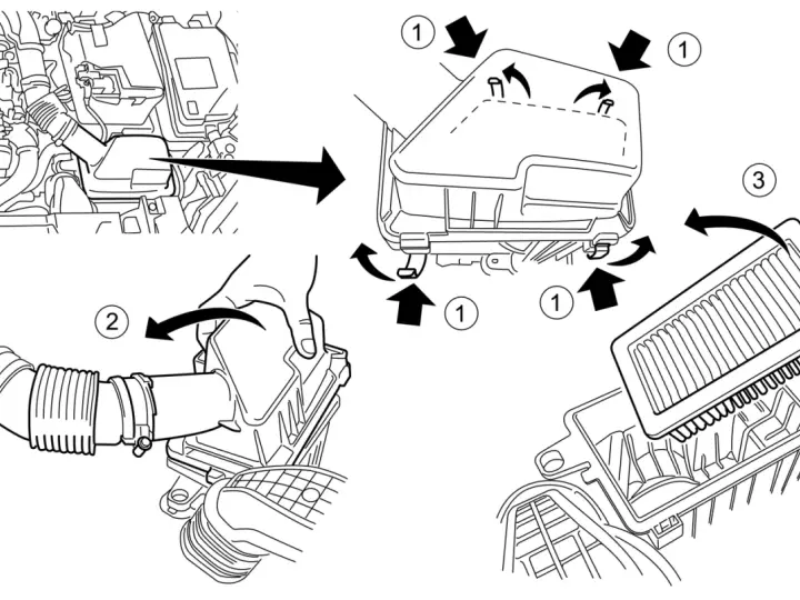 Changer filtre à air Nissan : Économisez, faites-le vous-même !