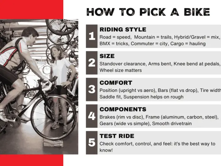 A man is trying out a mountain bike in a shop, with a woman looking on. The image is part of a guide on "How to Pick a Bike.