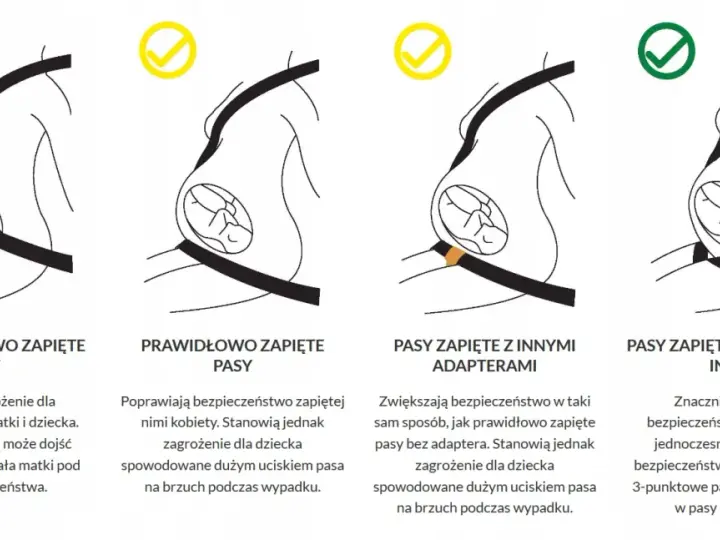 Jak obniżyć pasy bezpieczeństwa, aby zwiększyć komfort i bezpieczeństwo