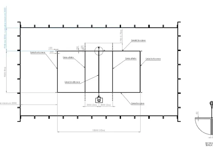 Plan boiska do siatkówki z zaznaczonymi liniami ataku, środkową i bocznymi. Wymiary zgodne z FIVB.