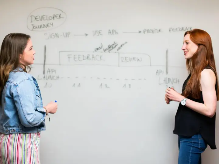 Dos mujeres discuten un diagrama de "Developer Journey" en una pizarra. Una profesora explica el proceso.