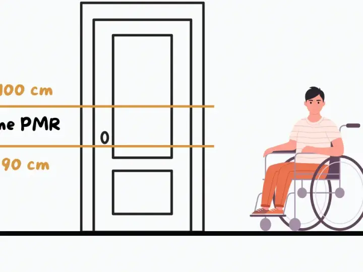 Illustration montrant la hauteur idéale du tire-doigt pour une porte coulissante, respectant la norme PMR. Un homme en fauteuil roulant est présent.
