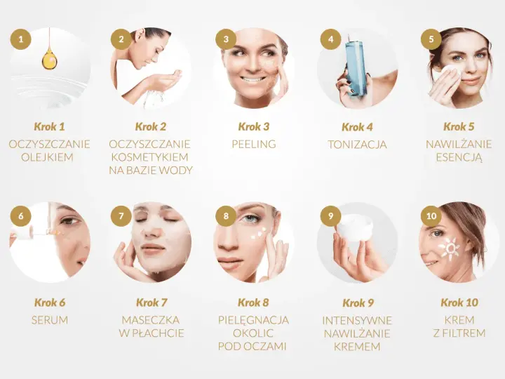 Jak Koreanki dbają o cerę: sekrety pięknej i zdrowej skóry