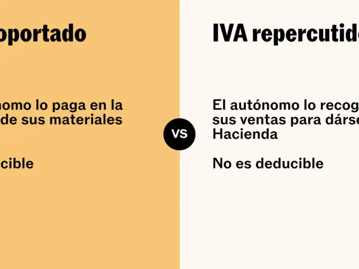 Diferencia entre IVA soportado (deducible en compras) y IVA repercutido (recaudado en ventas para Hacienda).