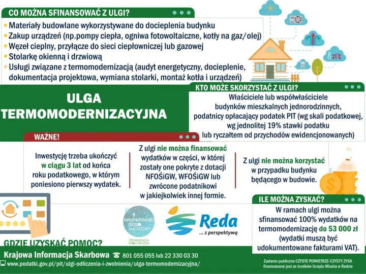 Materiały budowlane, pompy ciepła, fotowoltaika – to przykłady wydatków na termomodernizację, jakie można odliczyć od podatku.