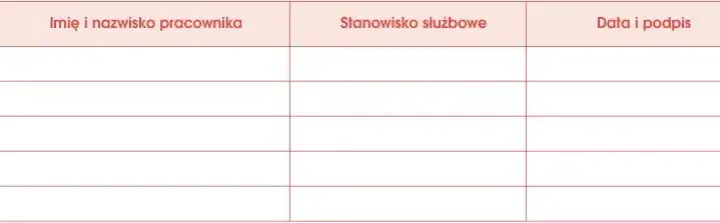 Czy instrukcja obiegu dokumentów jest obowiązkowa? Poznaj skutki braku
