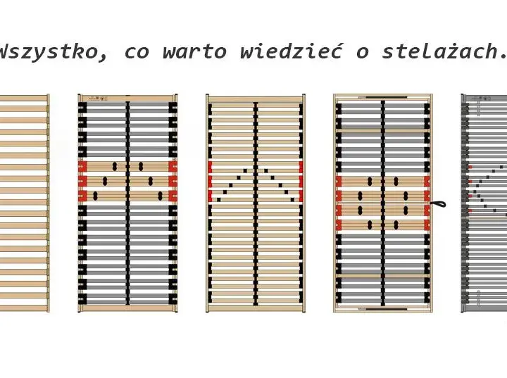 Jaki stelaż pod materac piankowy zapewni najlepszy komfort snu?