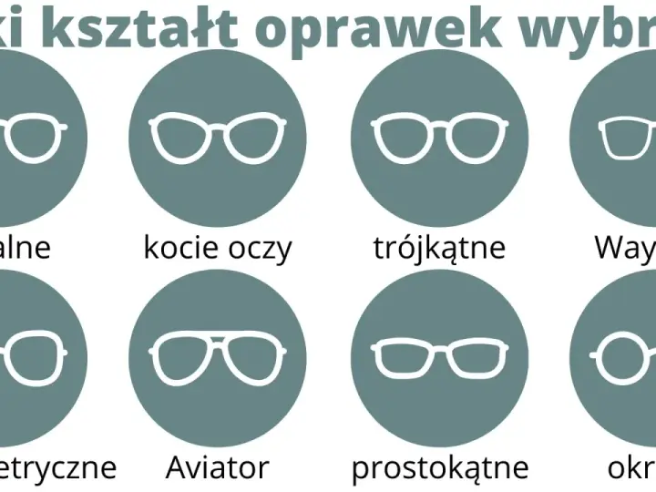 Jak wybrać idealne oprawki? Kształt, kolor, dopasowanie.