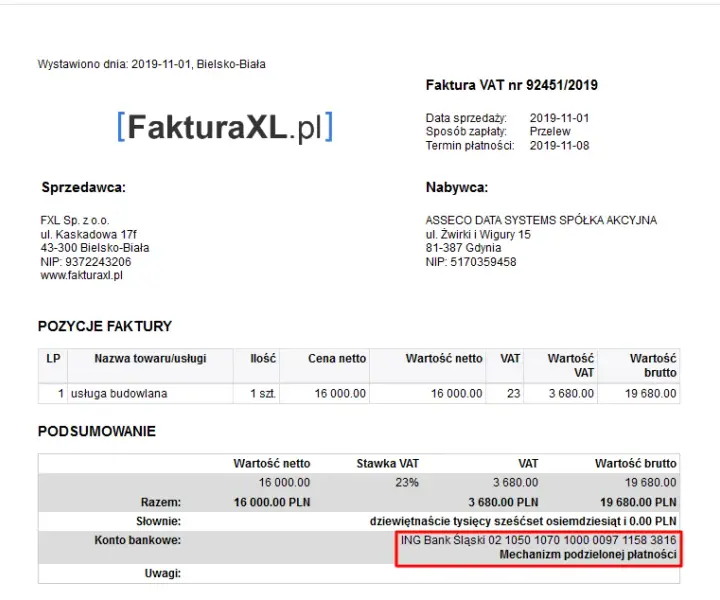 Czy sprzedaż nieruchomości podlega podzielonej płatności? Sprawdź zasady