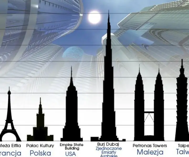 Najwyższy budynek świata ile ma metrów? Zaskakująca wysokość Burj Khalifa