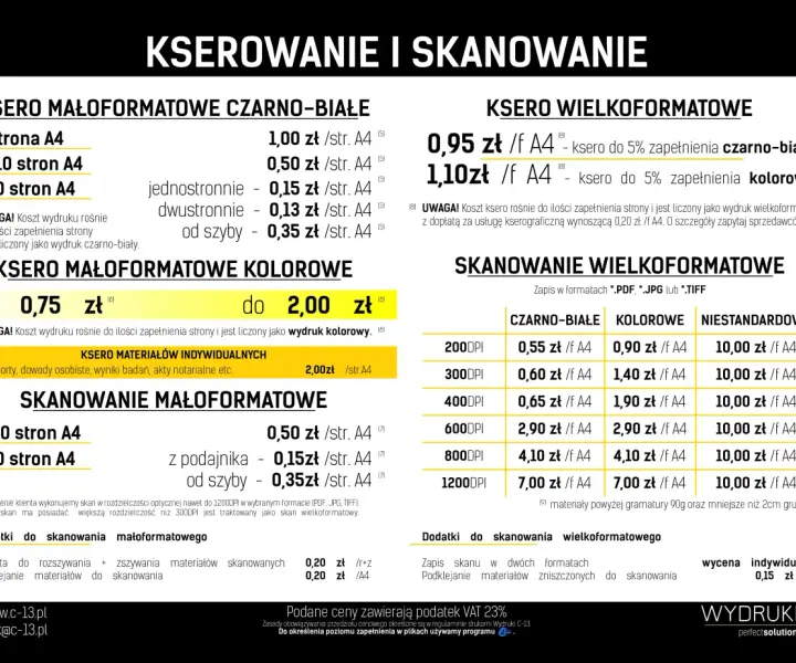 Koszt wydruku zdjęcia: Ceny i czynniki wpływające na cenę w 2025