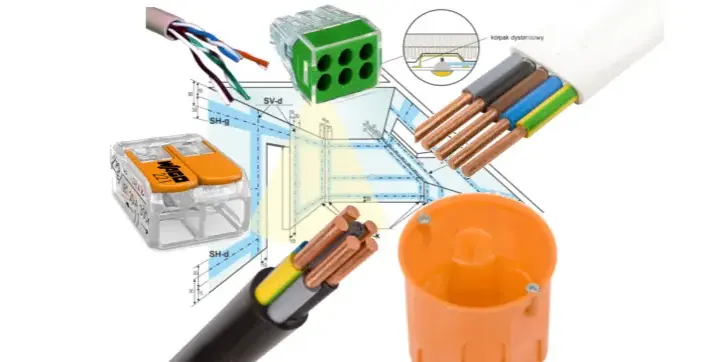 Jak łączyć kable elektryczne bezpiecznie i skutecznie w każdych warunkach
