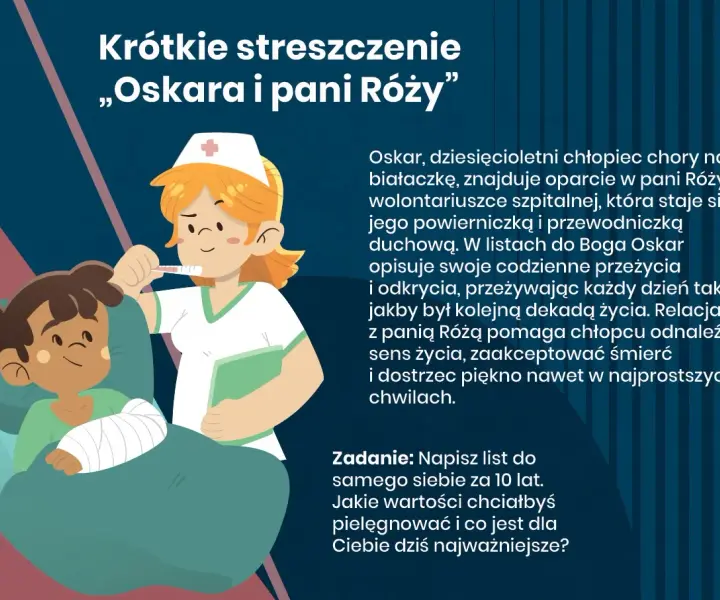 Czego nauczył nas Oskar? Kluczowe lekcje z Oskar i pani Róża