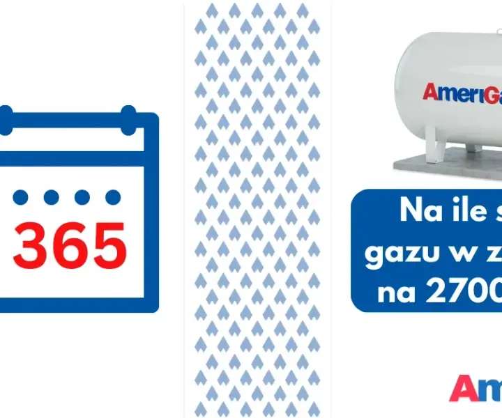 Na ile starcza butla gazowa do ogrzewania? Sprawdź, co wpływa na czas użytkowania