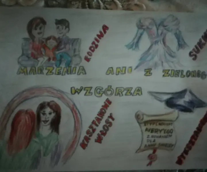 Kreatywny lapbook "Ania z Zielonego Wzgórza" - projekt dla dzieci