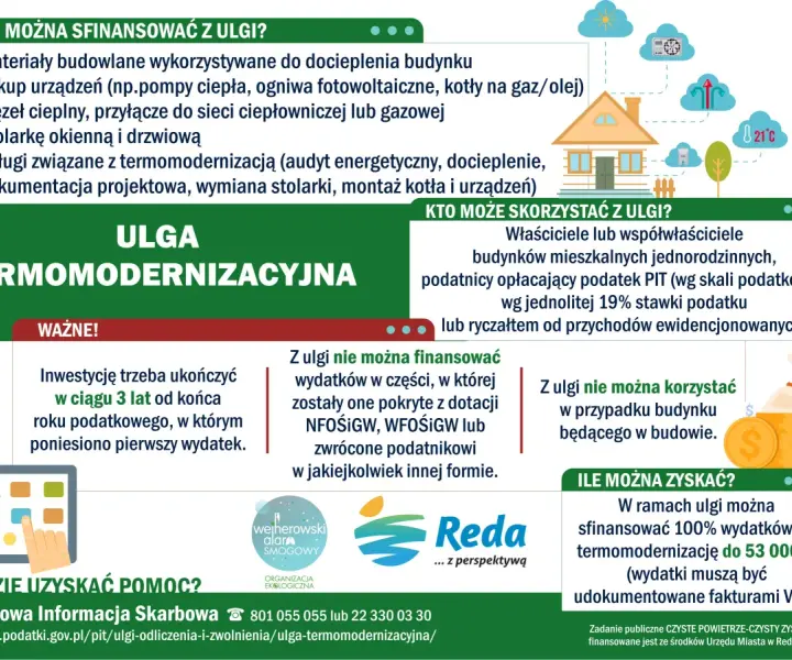Ulga termomodernizacyjna: Czy piec na węgiel odliczysz od podatku?