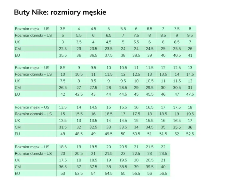 Jakie rozmiary Nike wybrać, aby uniknąć nietrafionych zakupów?