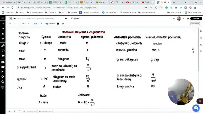 Co oznacza litera c w fizyce? Zaskakujące znaczenia i konteksty