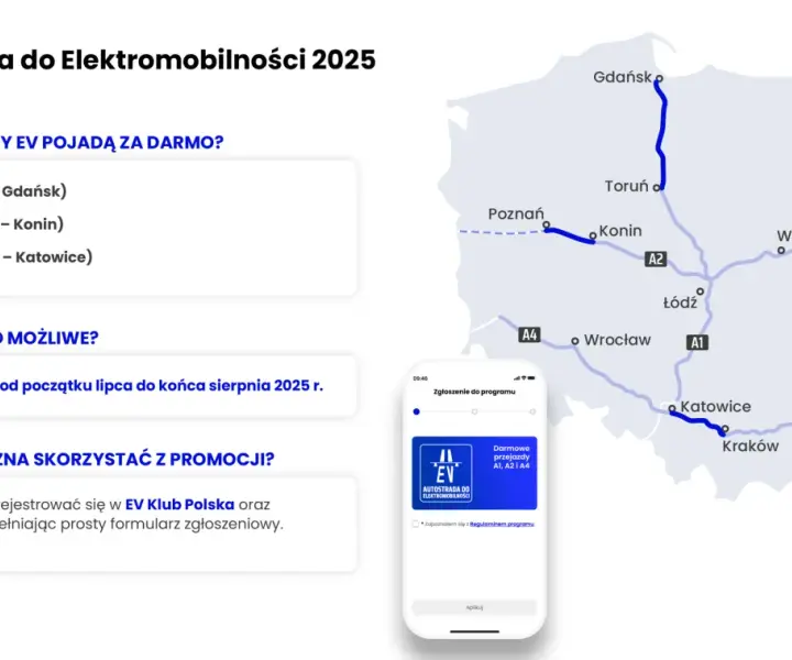 Autostrady darmowe do kiedy - poznaj daty i zasady zmian opłat