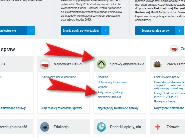 Odpis aktu chrztu bez osobistej wizyty: 5 skutecznych metod