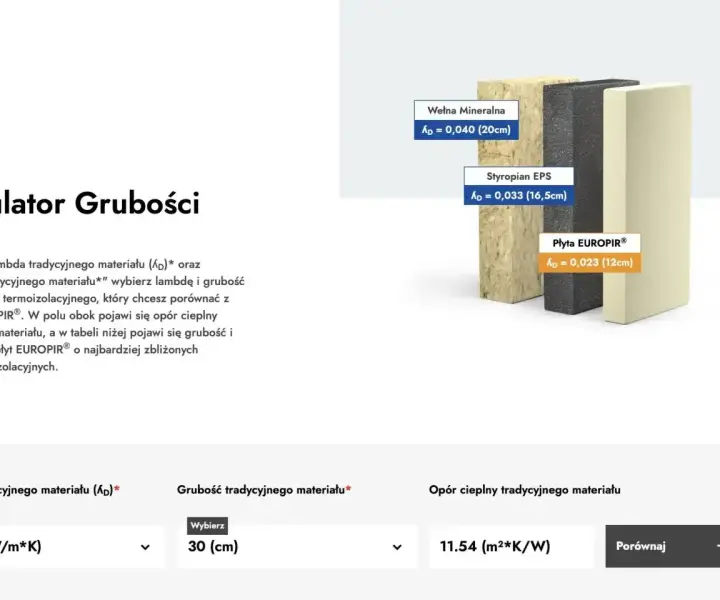 Ile styroduru zamiast 10 cm styropianu? Porównaj izolację termiczną