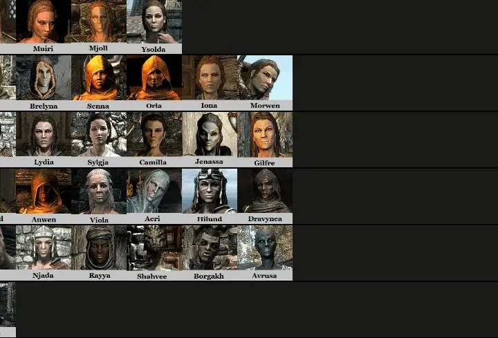 Z kim można wziąć ślub w Skyrim? Lista postaci i wymagania