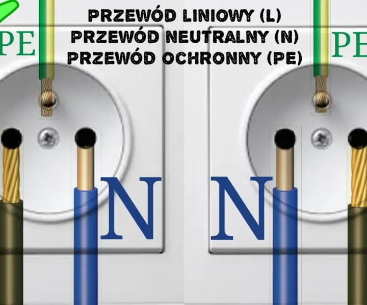 Jak podłączyć wtyczkę z uziemieniem - uniknij niebezpieczeństwa elektrycznego