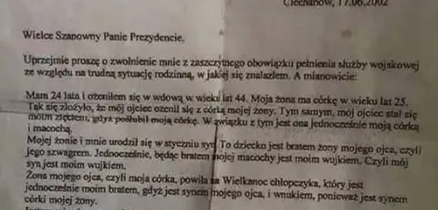 Jak napisać wniosek o zwolnienie z zawodowej służby wojskowej bez błędów?