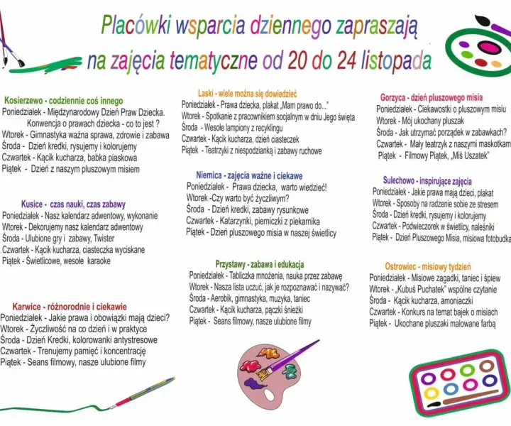 Obowiązki dziecka w domu ustawa - co musisz wiedzieć o prawie