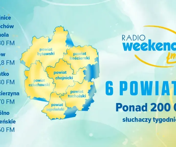Jak grać w RMF FM? Zasady, koszty i szanse na wygraną
