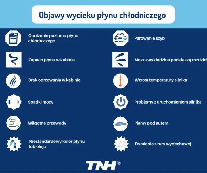 Dlaczego wyrzuca płyn z chłodnicy? Przyczyny, objawy, koszty