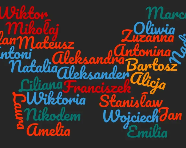 Jakie imiona żeńskie i męskie idealnie do siebie pasują? Lista najlepszych par