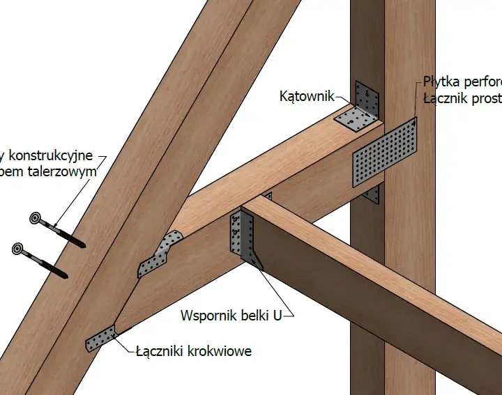 Łączniki do krokwi - jak wybrać i zamontować? Poradnik eksperta