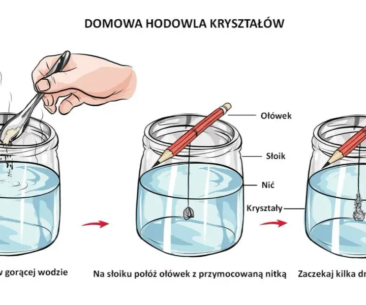 Eksperyment z solą, wodą i sznurkiem – odkryj tajemnice krystalizacji
