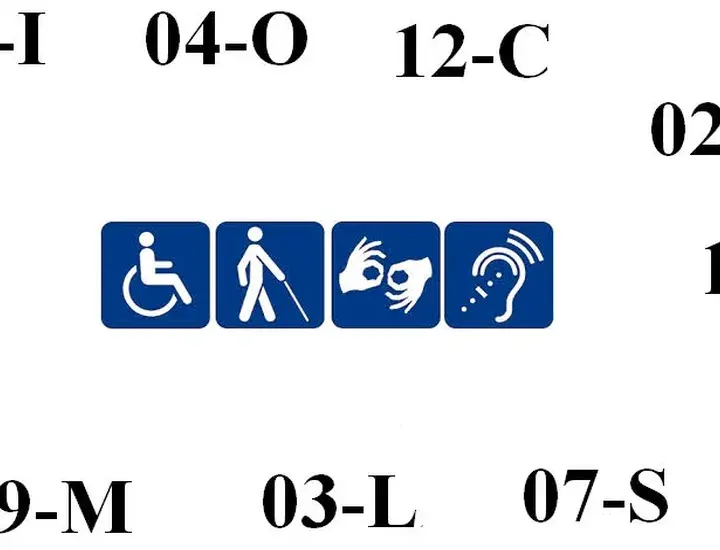 Symbol przyczyny niepełnosprawności 04-O: znaczenie i kryteria orzekania
