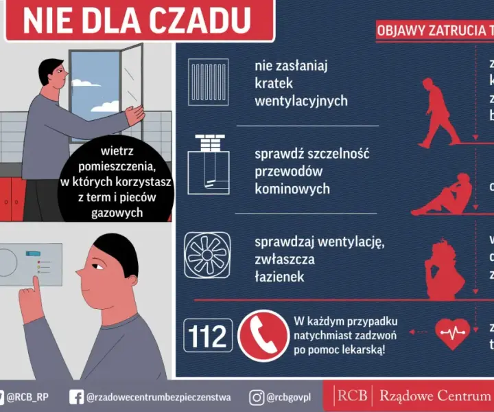 Przy jakim stężeniu włącza się czujnik czadu? Kluczowe informacje o bezpieczeństwie