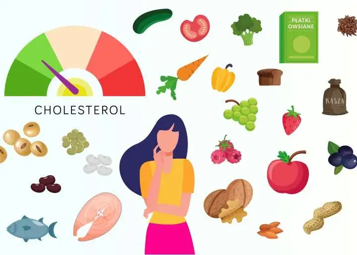 Jakie margaryny obniżają cholesterol i jak działają na zdrowie