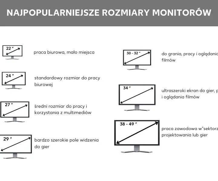 24 cale ile to cm monitor - poznaj wymiary i konwersję dla idealnego dopasowania