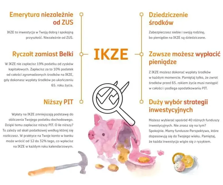 Jak wybrać fundusz emerytalny i dlaczego to jest tak ważne dla przyszłości