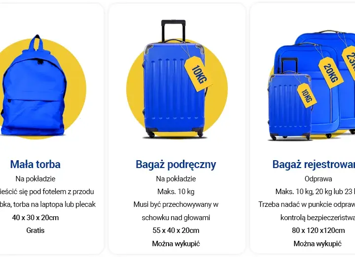Walizka 20 kg jakie wymiary? Sprawdź, by uniknąć dodatkowych opłat