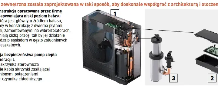 Pompy ciepła Ariston czy Panasonic: Porównanie i wybór 2025