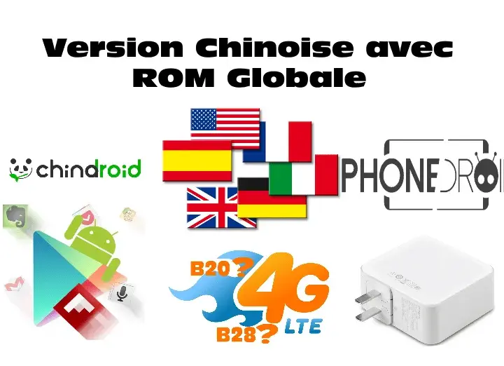 Que veut dire version globale pour un smartphone et ses avantages ?