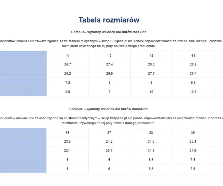 Rozmiar 23 5 ile to cm? Sprawdź, aby uniknąć złego dopasowania!