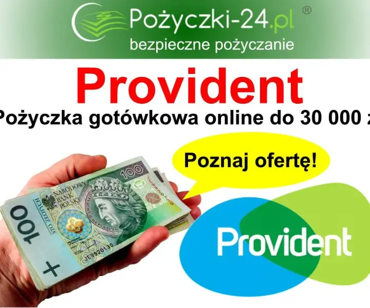 Ile można mieć pożyczek w Provident? Sprawdź zasady i limity