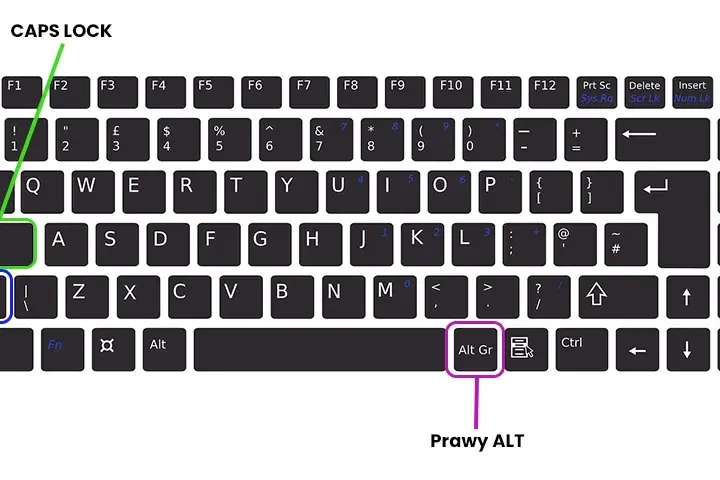 Gdzie znajduje się klawisz Shift na klawiaturze laptopa? Poznaj jego lokalizację i funkcje