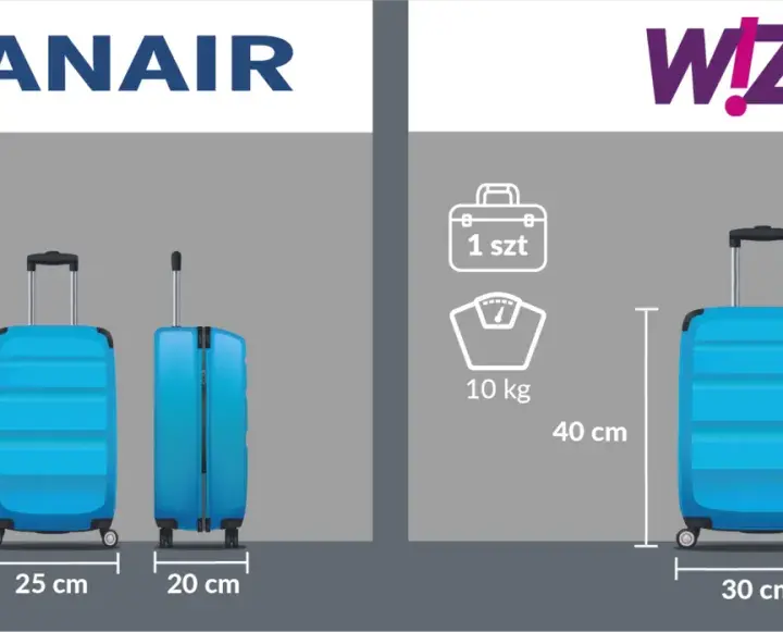 Jakie wymiary walizki do samolotu WizzAir? Unikaj dodatkowych opłat